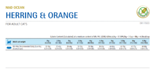 HERRING & ORANGE ADULT