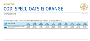 COD, SPELT, OATS & ORANGE ADULT